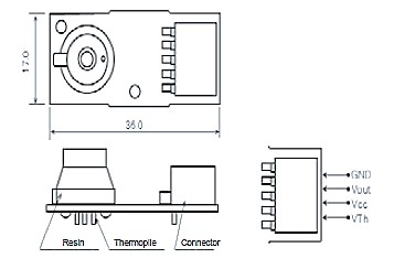 Thermopile module